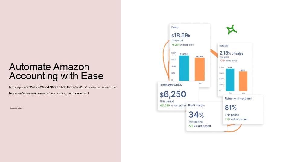 Automate Amazon Accounting with Ease