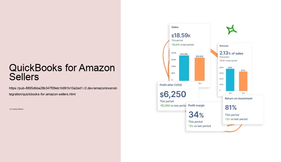 QuickBooks for Amazon Sellers