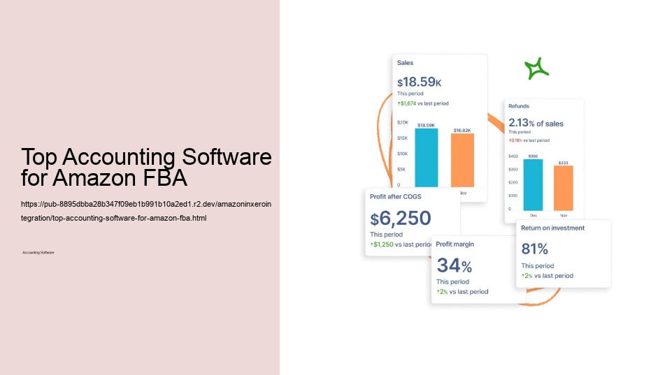 Top Accounting Software for Amazon FBA