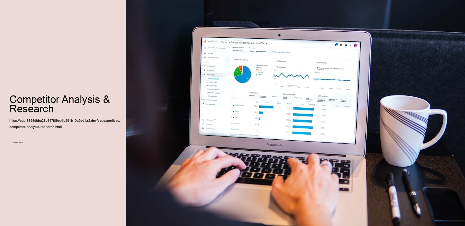 Competitor Analysis & Research